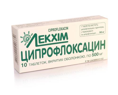 Ципрофлоксацин при уретрите 