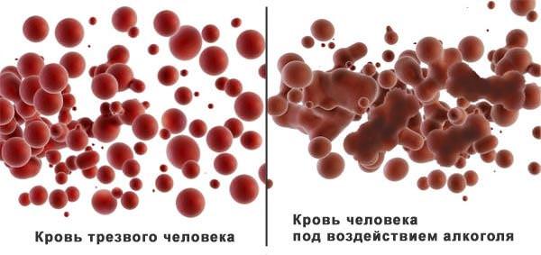 Понятие абстиненции