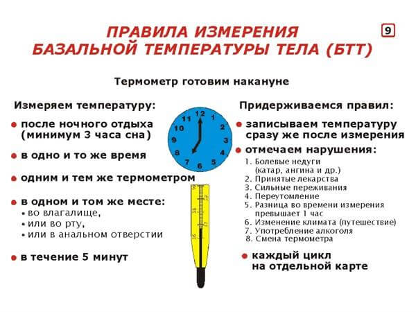 Как правильно