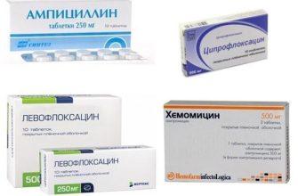 Виды препаратов