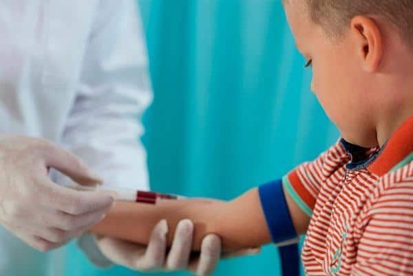 Норма крови после еды После еды у детей