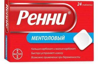 При изжоге