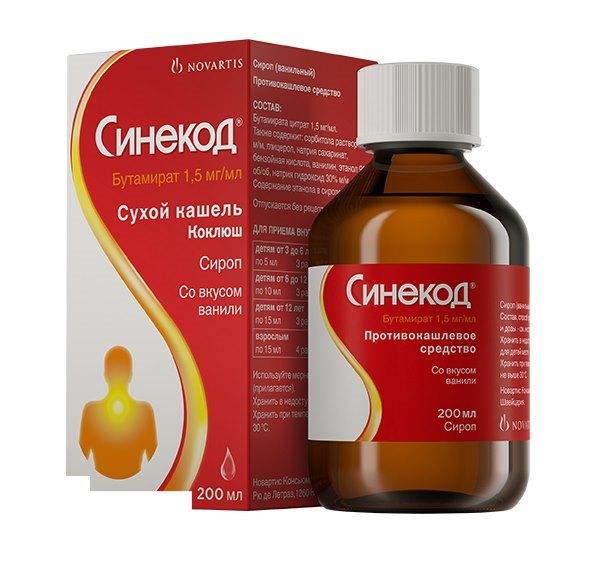 Как помогает